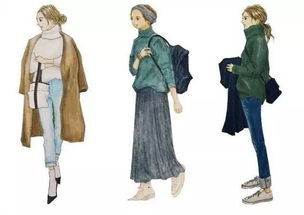 100例搭配Look 從服裝設計效果圖到市場成衣的產品設計全流程